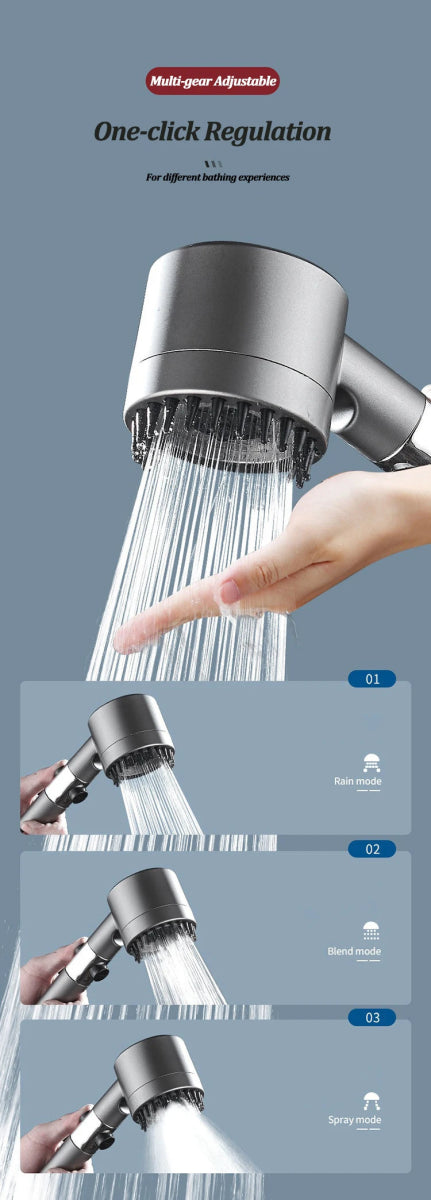 Jato PureZen™ - Ducha de Alta Presión con Filtro - Hogar Elegance