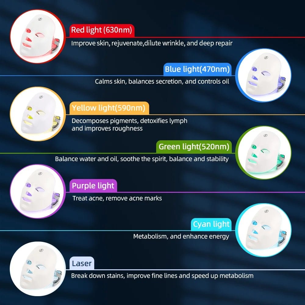 LumiSkin Pro 7 - Máscara LED recargable 7 colores LED Photon Beauty Mask Rejuvenecimiento de la piel - Hogar Elegance